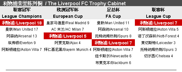 勇者的挑战 勇者的挑战