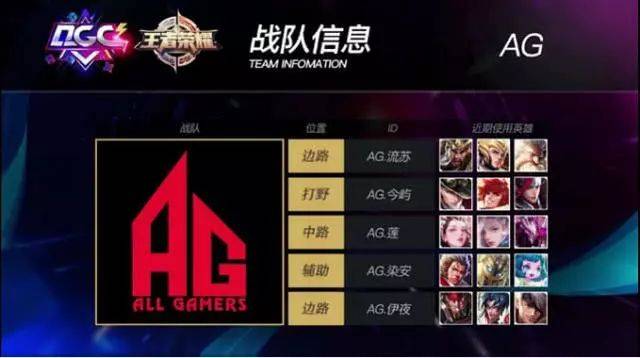 而火箭则倾 而火箭则倾