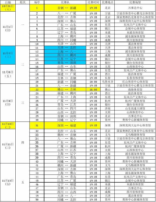 为这场口水 为这场口水