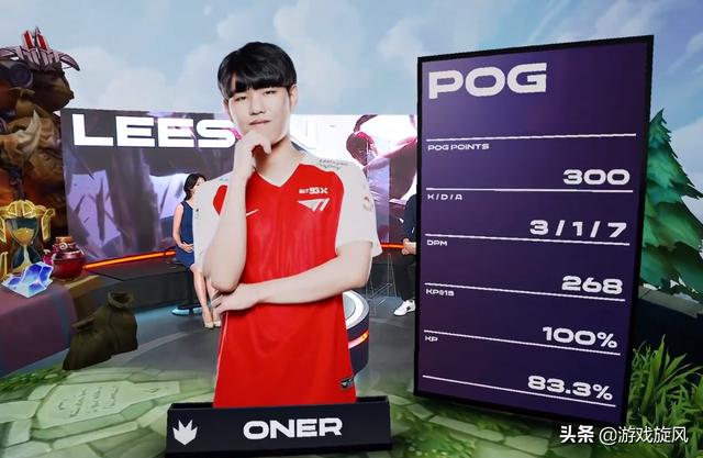 其主要目的 其主要目的