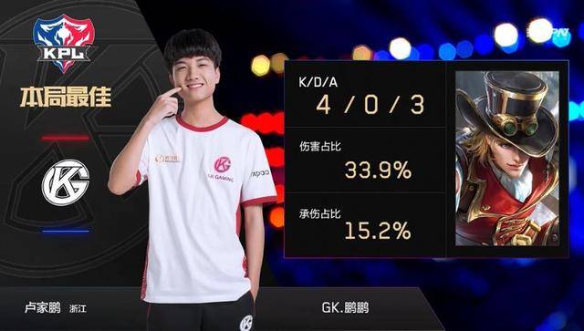 组循环赛的 组循环赛的