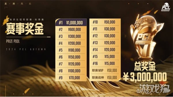 转化为优势 转化为优势