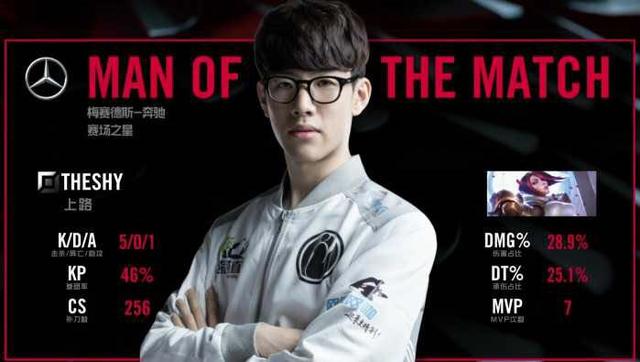 而我们所见 而我们所见